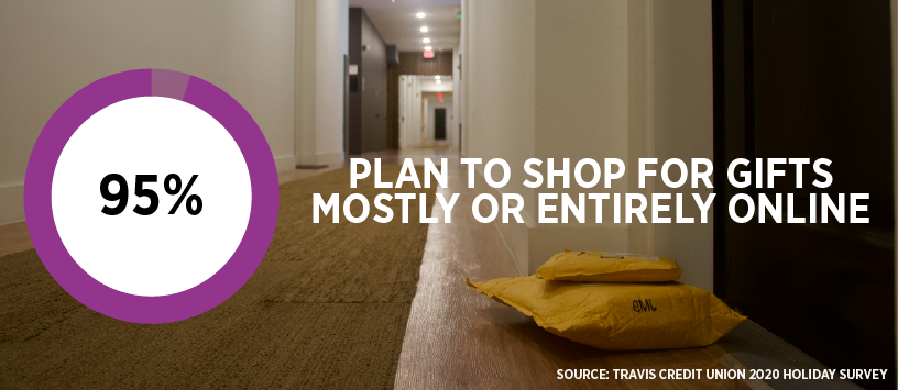 95%25 plan to shop for gifts mostly or entirely online