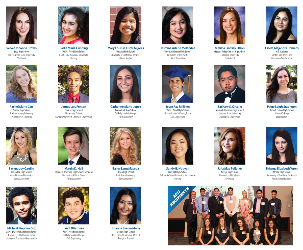 2017 Mary Keith Duff Memorial Scholarship winners