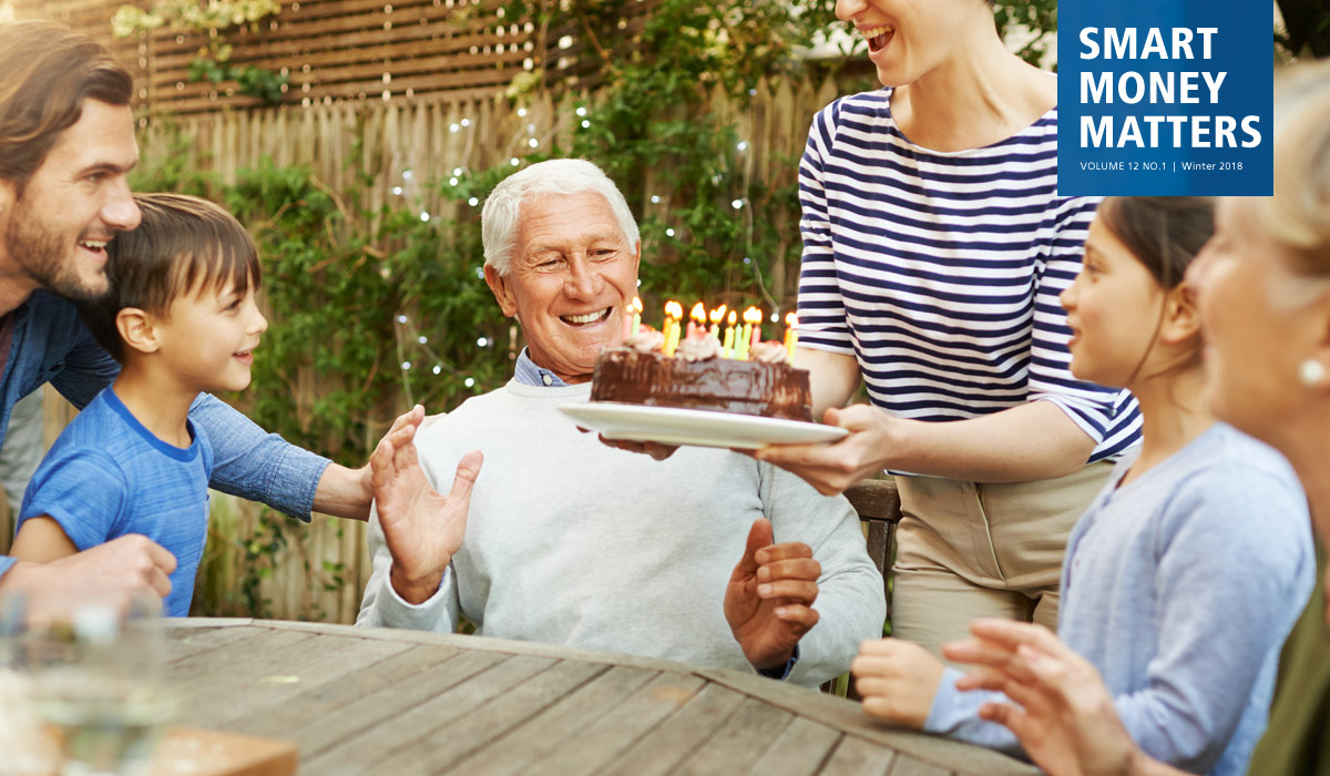 Are you turning 70½ this year?